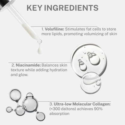 Volufiline Korean Collagen
