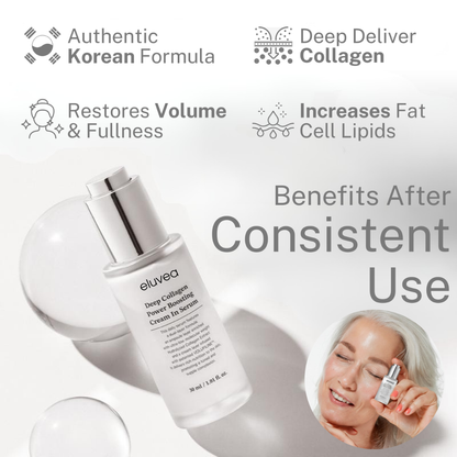 Volufiline Korean Collagen